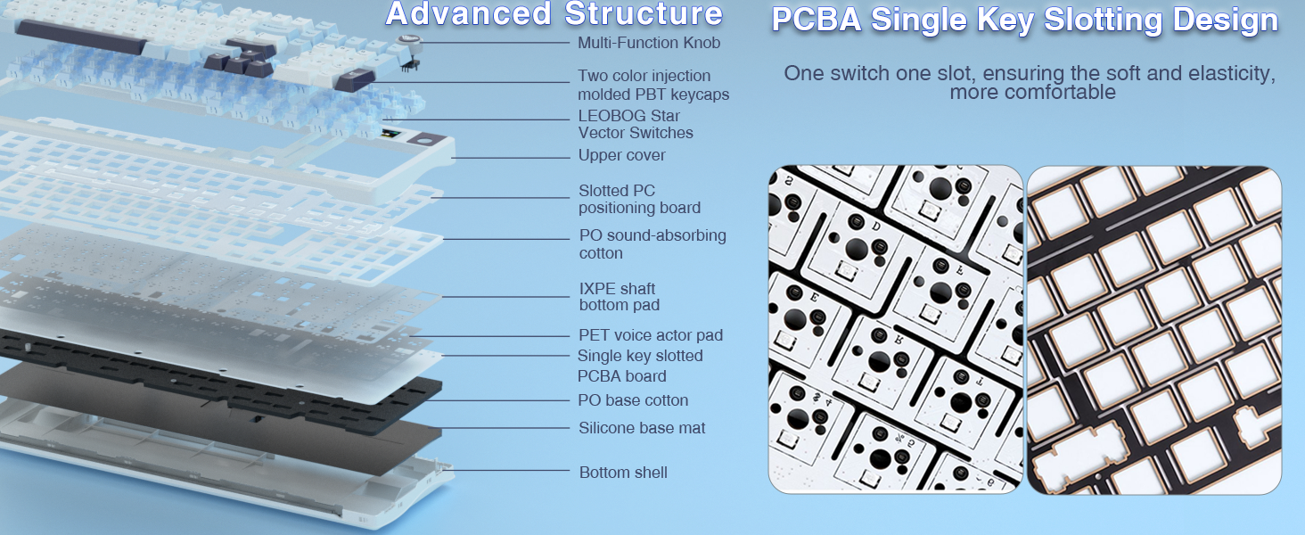 S98pro mechanical wireless custom keyboard hot swappable rgb backlit keyboard gaming keyboard
