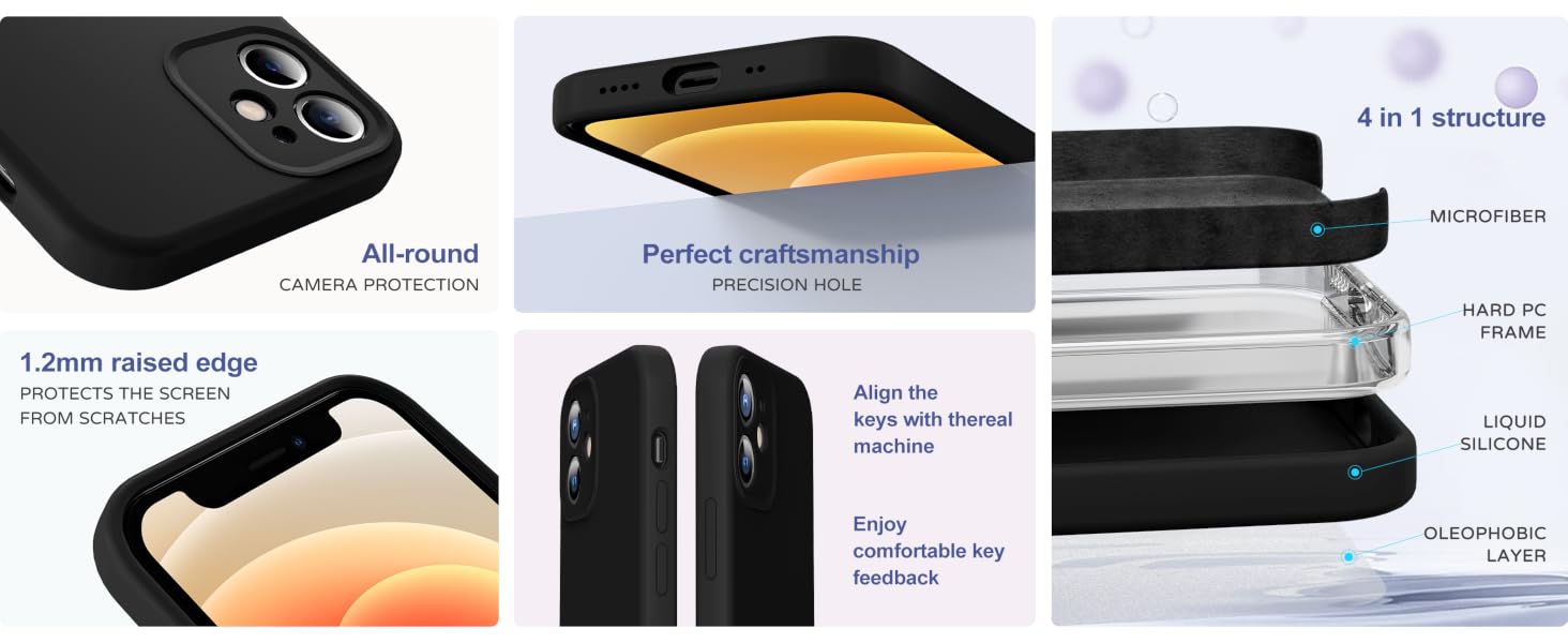 iPhone 12 Mini Cover
