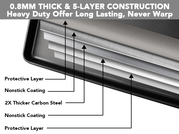 super thick material