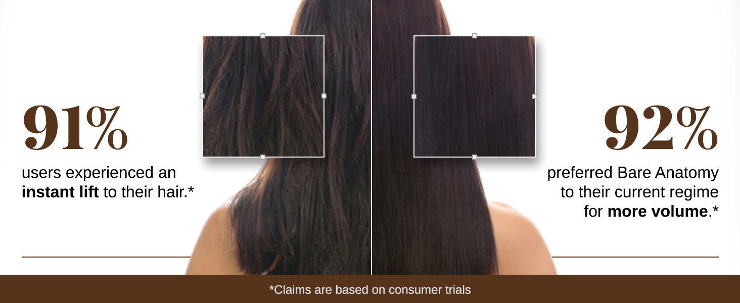 Volumizing Shampoo