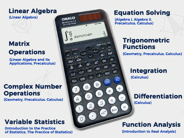 calculator for school