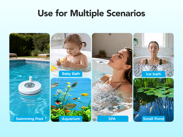 Scenarios