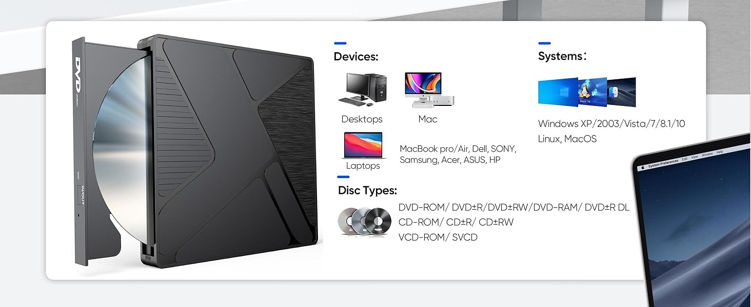 External CD/DVD Drive