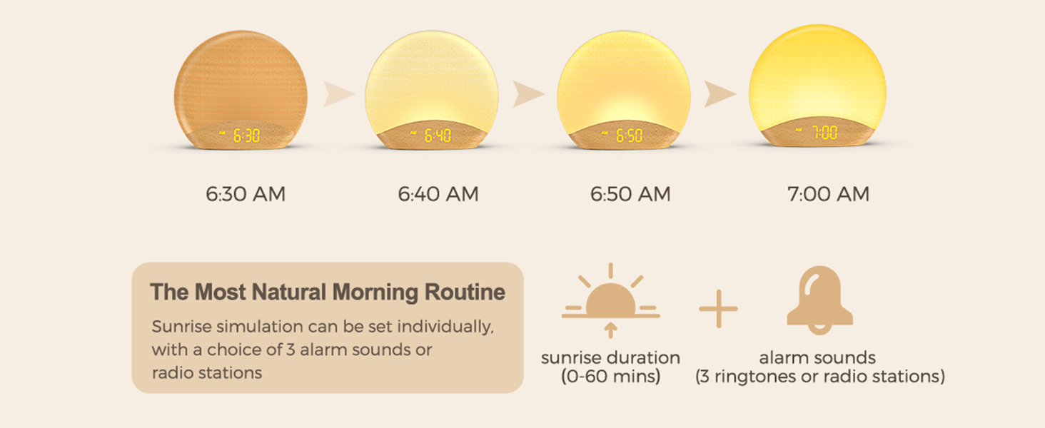 The most natural morning routine