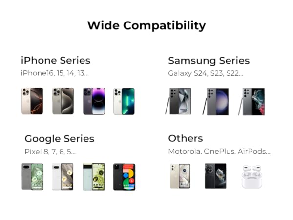 Compatibility chart showing various smartphone models including iPhone, Samsung, Google, and other brands with their respective product images.