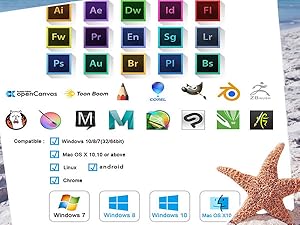 Multi software compatibility