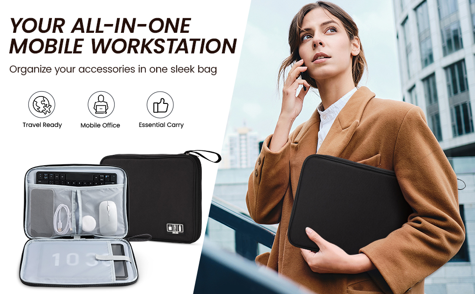 All-in-one iPad organizer case fitting large iPad Pro 12.9 inch with keyboard and mouse.