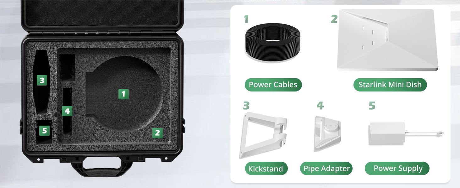 case for starlink mini