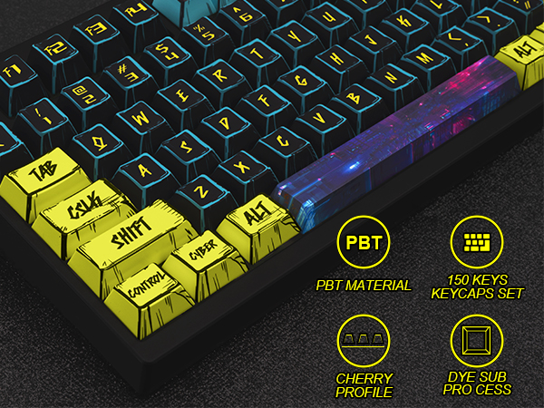Japanese Keycaps