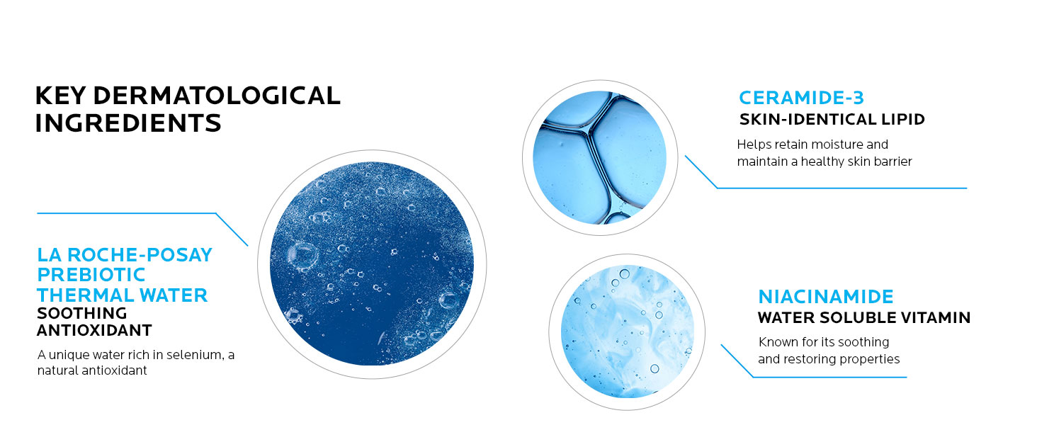Key dermatological ingredients, to soothe, retain moisture and promote skin barrier health