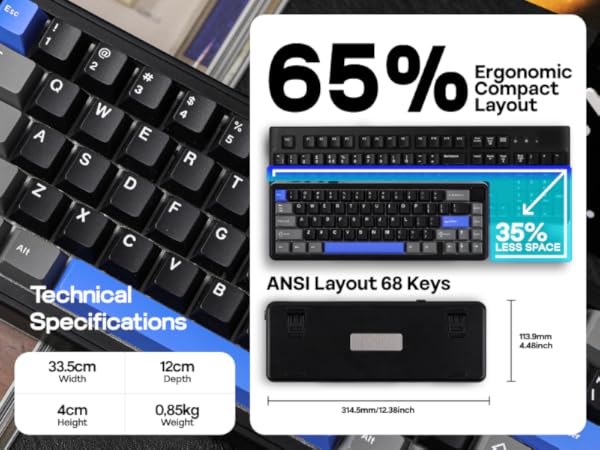 Compact keyboard with 68 keys in ANSI layout. Features 65% ergonomic design, blue backlight, and 35% less space. Dimensions: 33.5cm width, 12cm depth, 4cm height, 0.85kg weight.