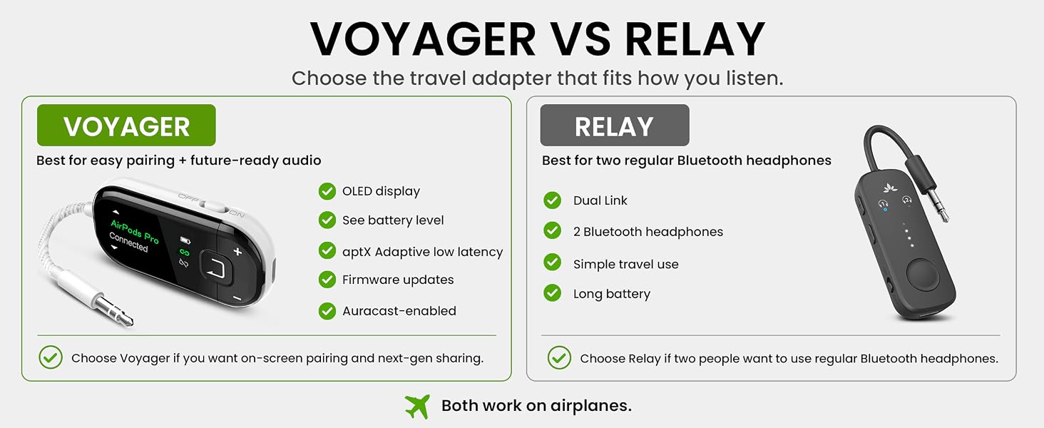 avantree airplane bluetooth adapters