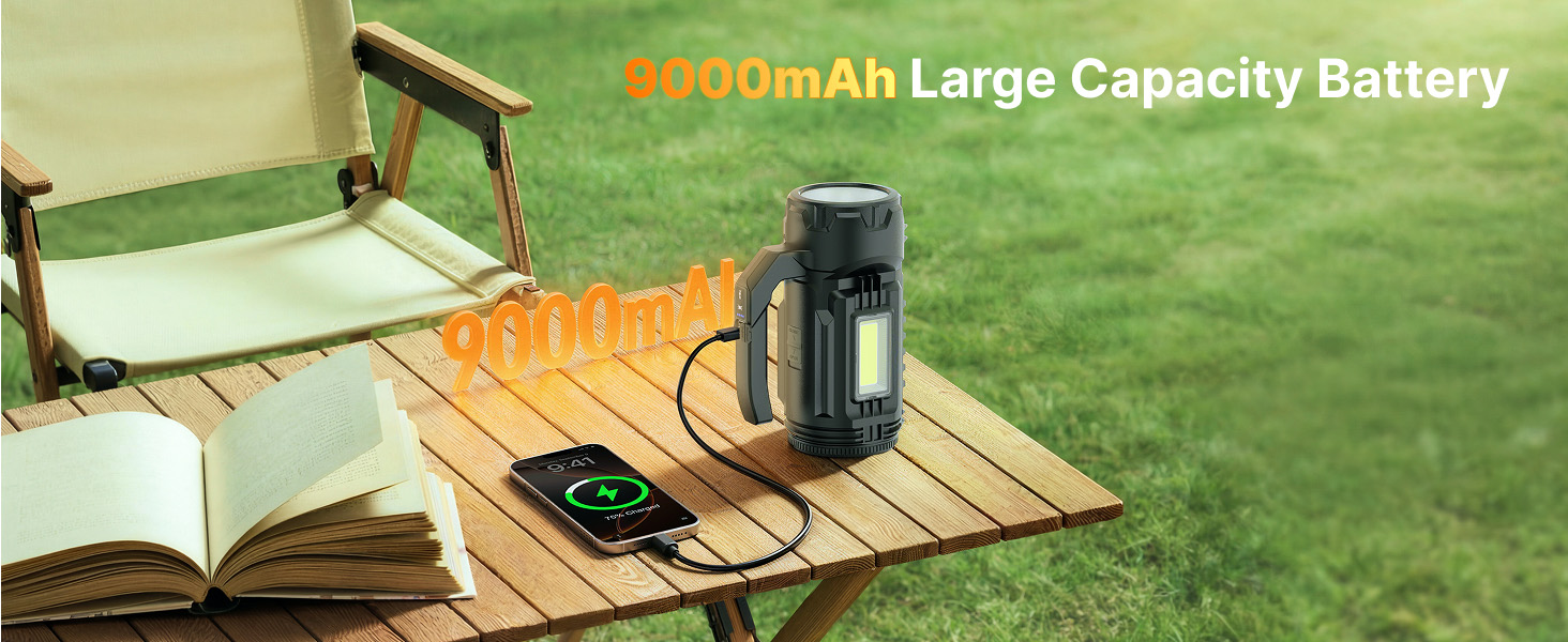 Multi-Tool Flashlight