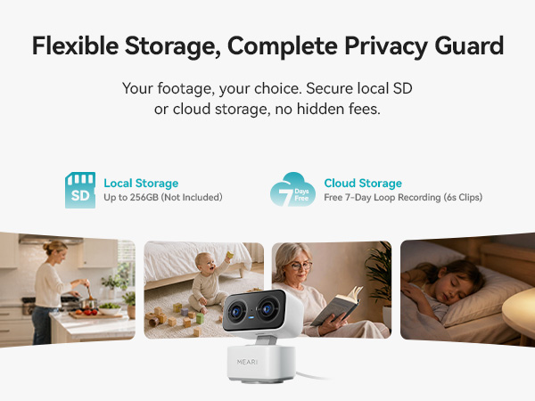 Flexible Storage, Complete Privacy Guard