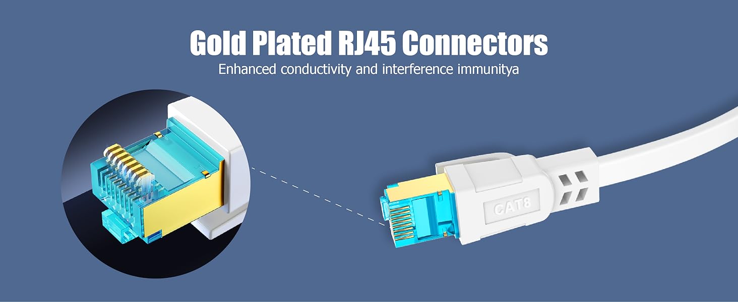 Ethernet Cable High Speed