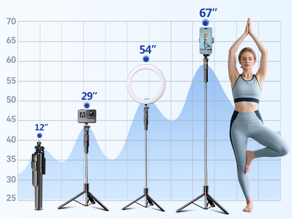 selfie stick for iphone 16 pro max