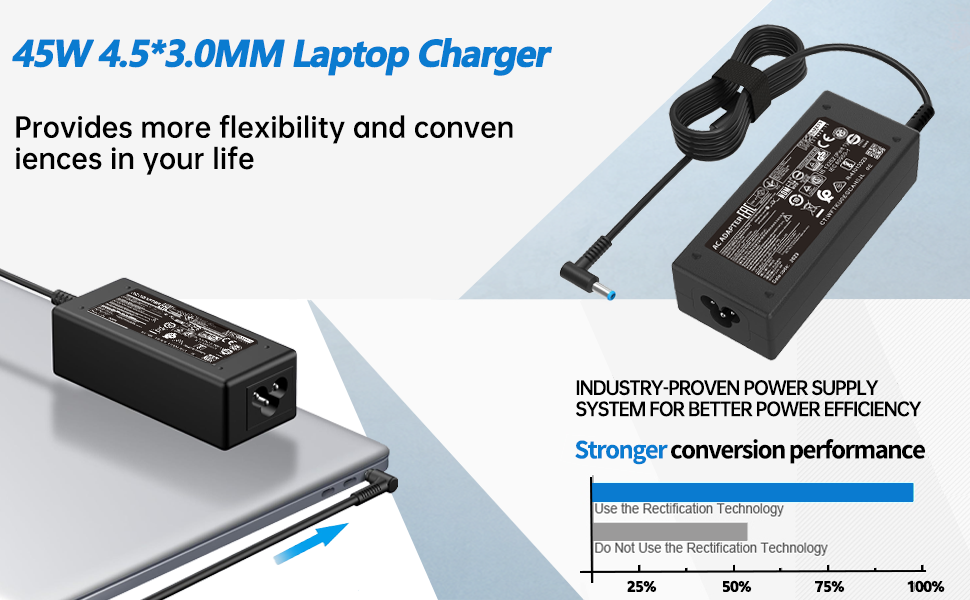 hp 45W