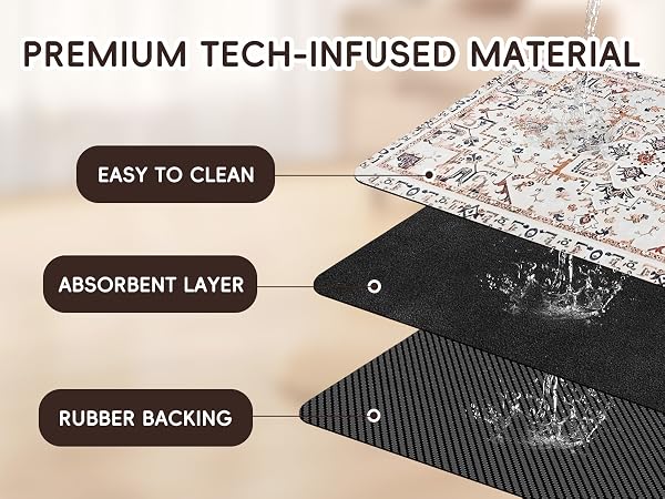 silicone pet food mat