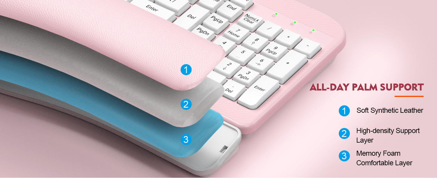 KEYBOARD WIRELESS