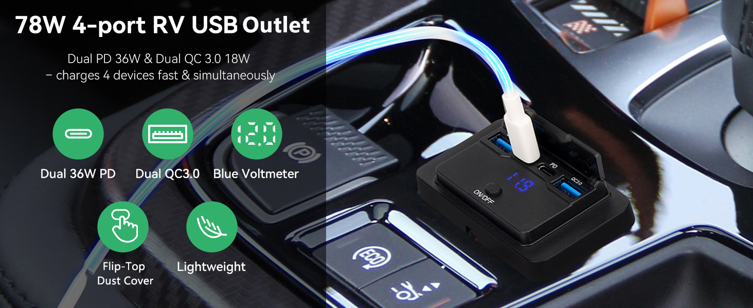 USB Outlet Panel Wall Mount