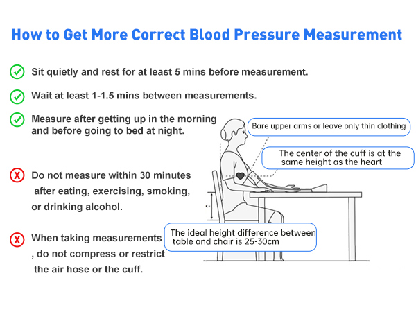 Tips for Measurement