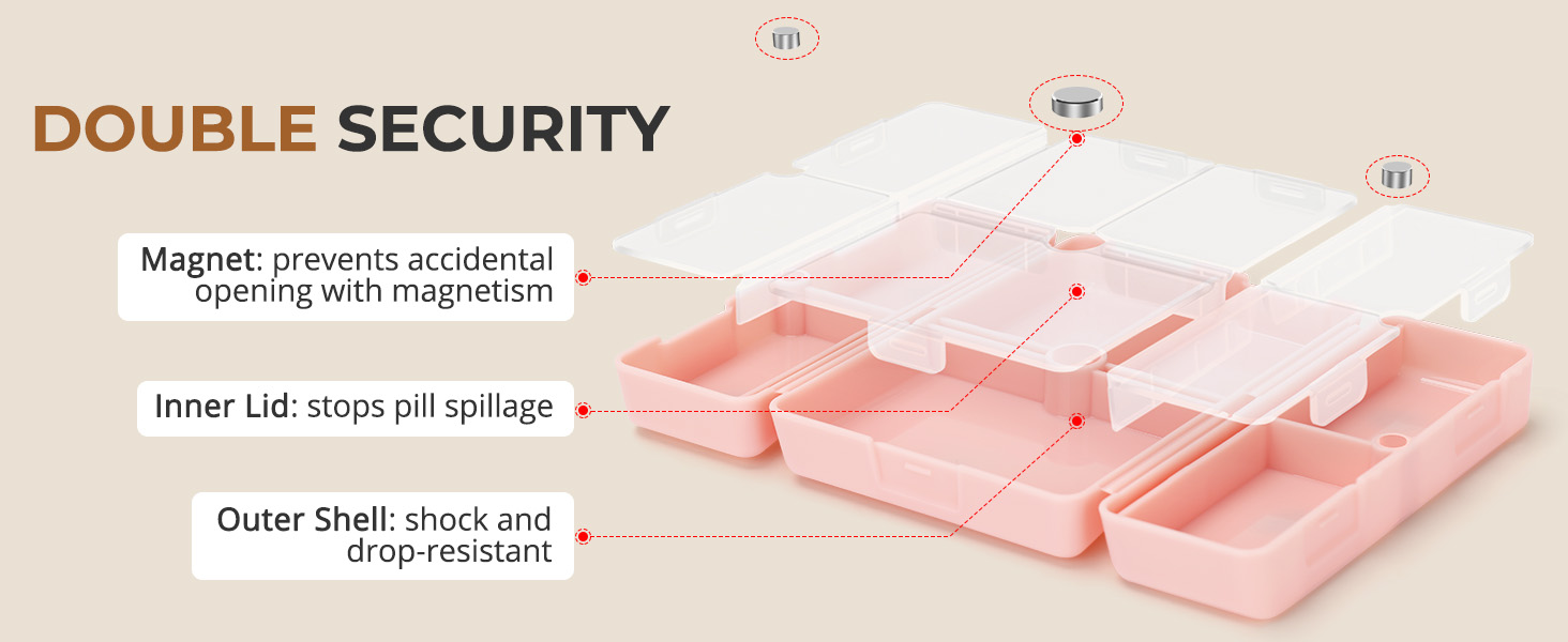 Small Pill Case