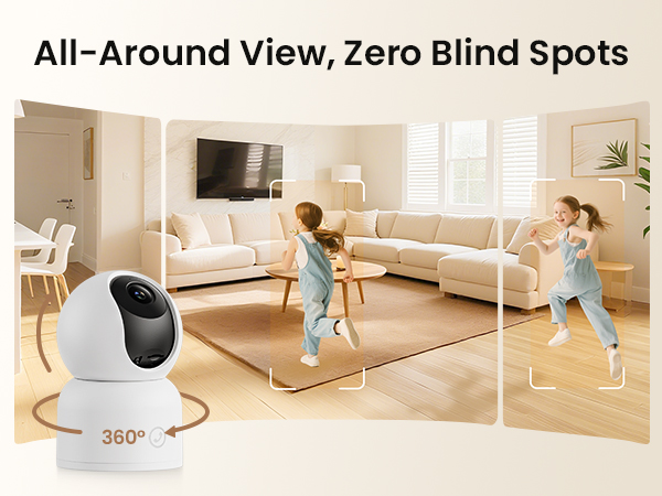 360° Full-Room Coverage