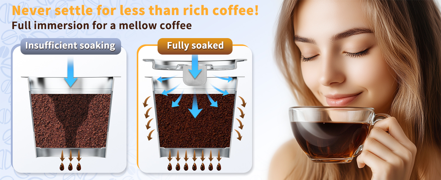 keurig accessories