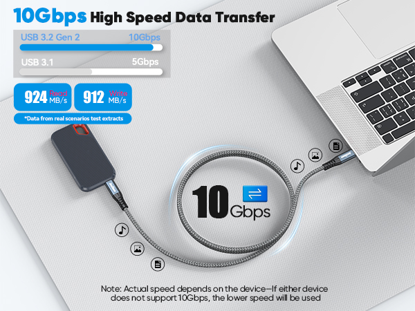 usb c to usb c data cable