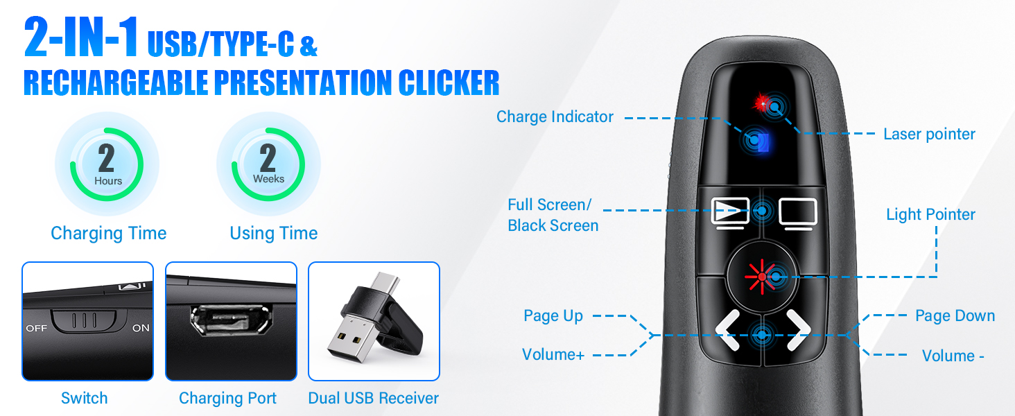 presentation clicker