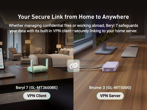 travel router