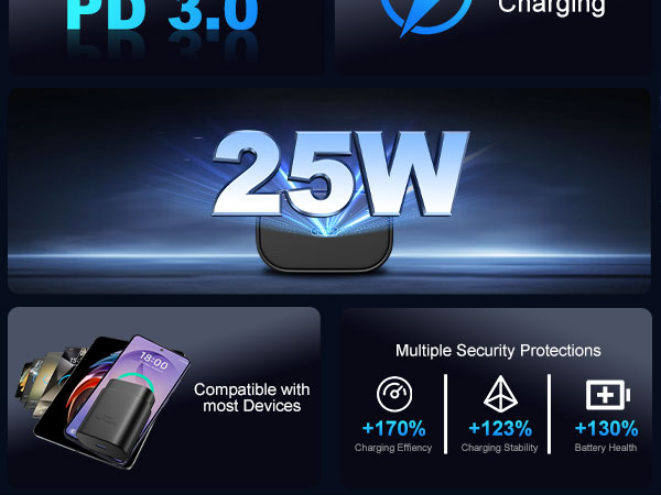 samsung galaxy s26+ charger s26 plus charger fast charging