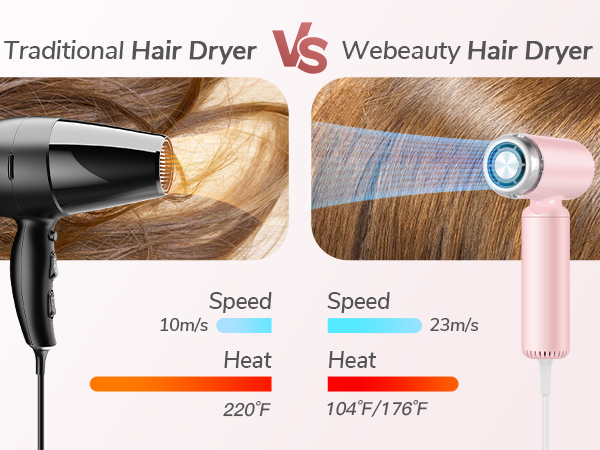professional blow dryer