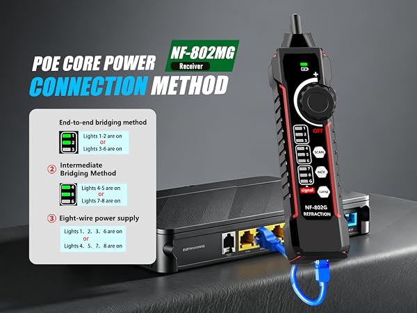 network cable tester ethernet cable tester