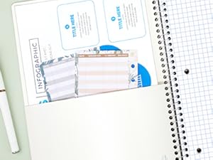 Spiral Notebook, 1-Subject, Graph Ruled Paper