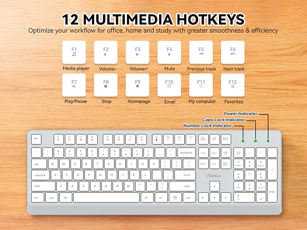 FOPATO K503 wireless keyboard and mouse