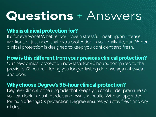 Degree deodorant FAQ