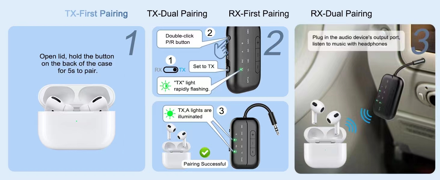 airplane travel essentials