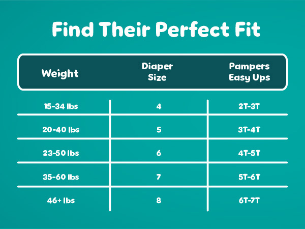 Find their perfect fit, size chart