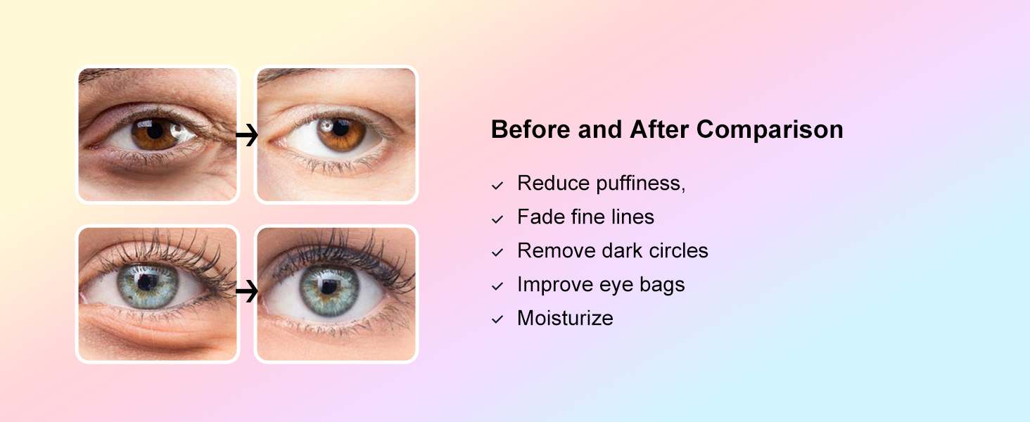 Before and After Comparison