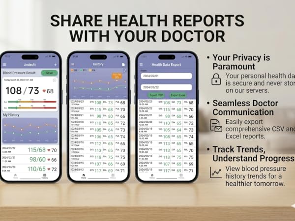 Bluetooth blood pressure monitors for Home use with free app