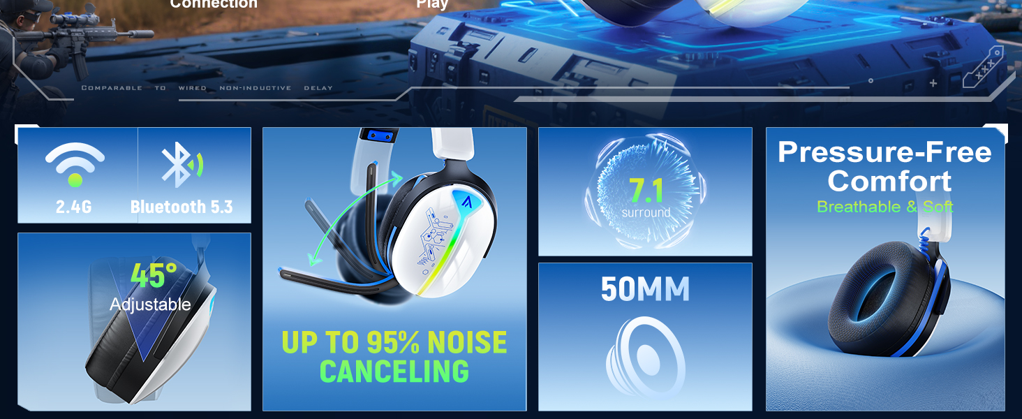 Comfortable gaming headset with memory foam ear pads, durable headband for teenage boys men
