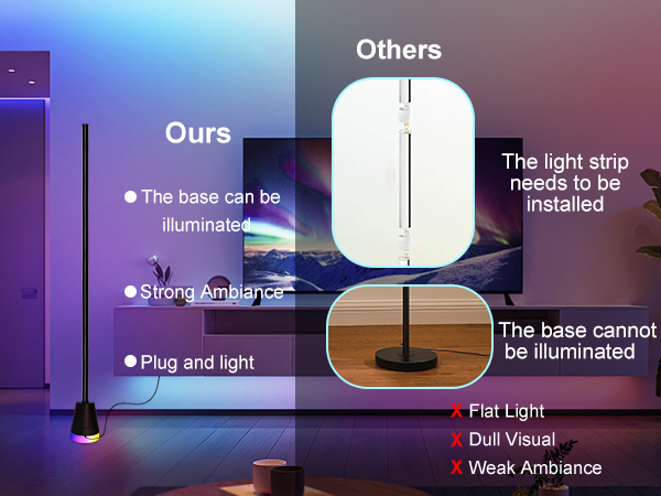 Corner Floor Lamp