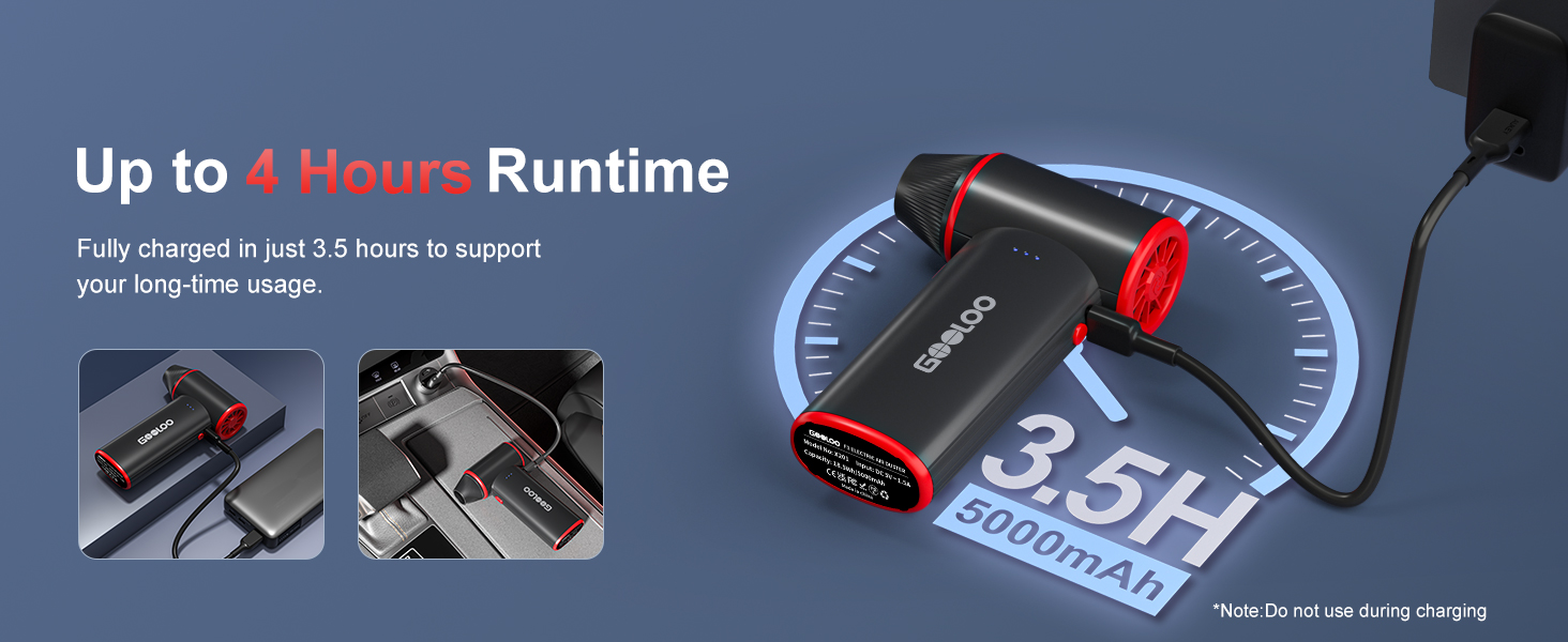 Maximum 4 hours of runtime, 3.5 hours of fast charging.