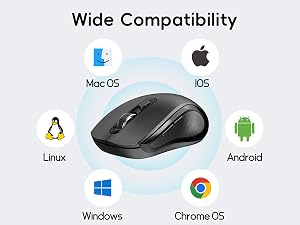 2.4G Wireless Ergonomic Mouse