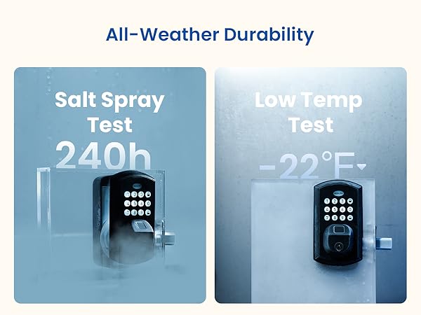 all-weather durablity