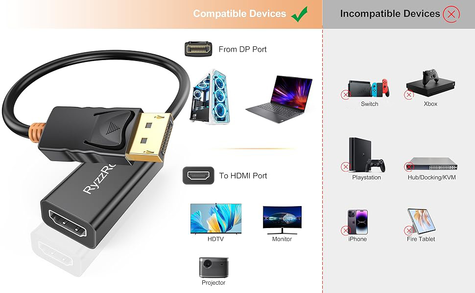 4K DisplayPort to HDMl Adapter