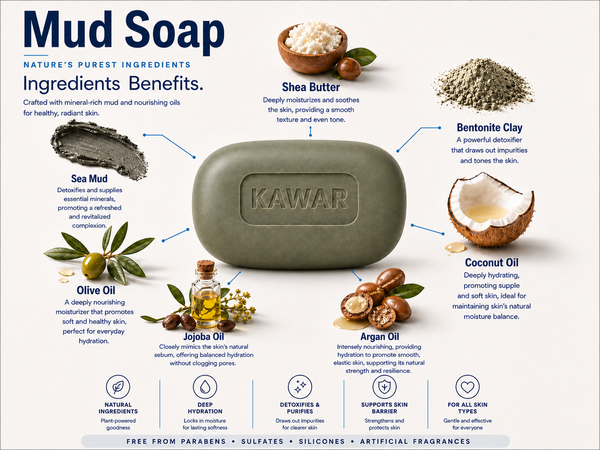 Kawar Dead Sea Mud Soap ingredient benefits with Dead Sea mud and nourishing oils