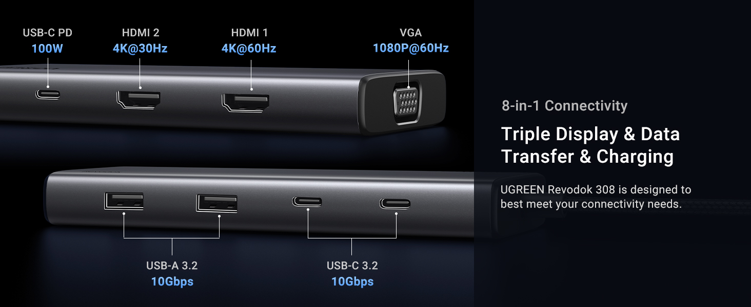 triple display docking station