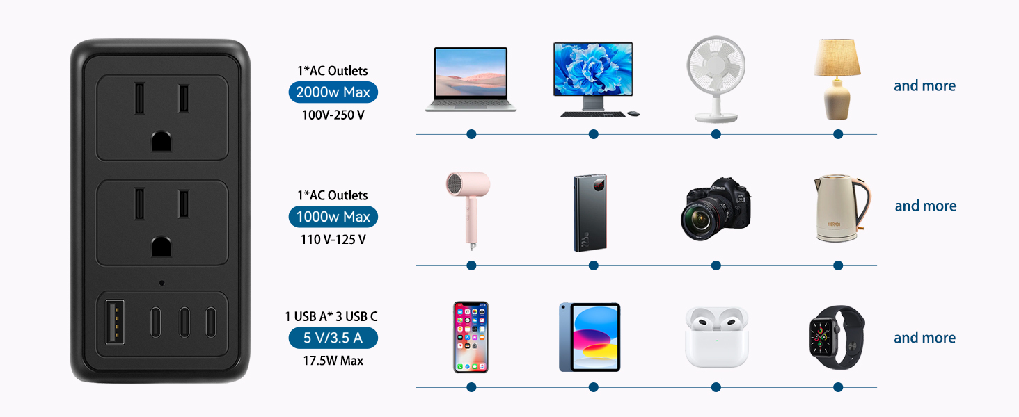220 to 110 voltage converter